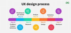 اپلیکیشن موفق