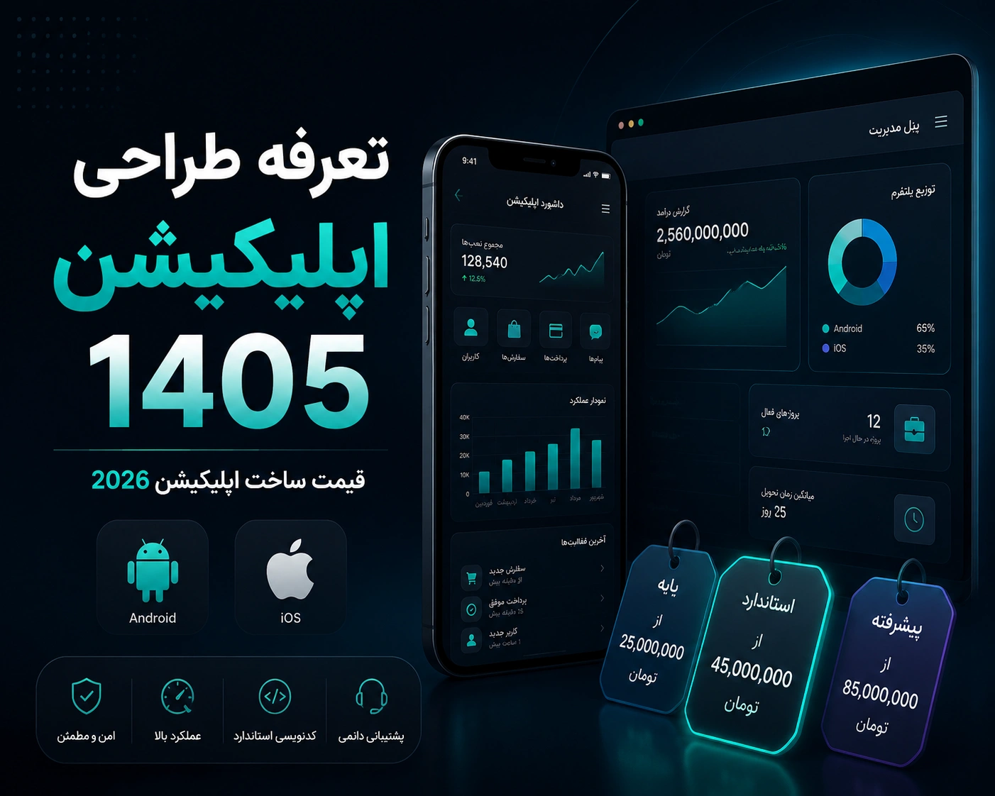 تعرفه طراحی اپلیکیشن 1405 و قیمت ساخت اپلیکیشن 2026